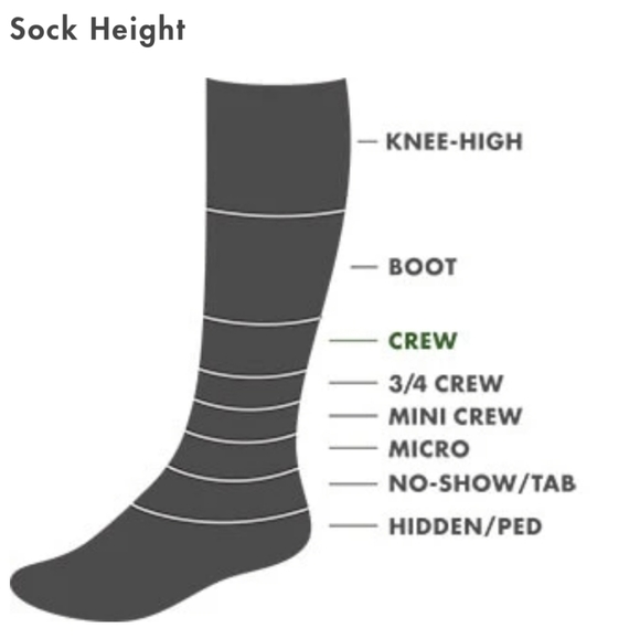 NWT Men's New York Jets NFL Logo Crew Socks - Picture 3 of 5